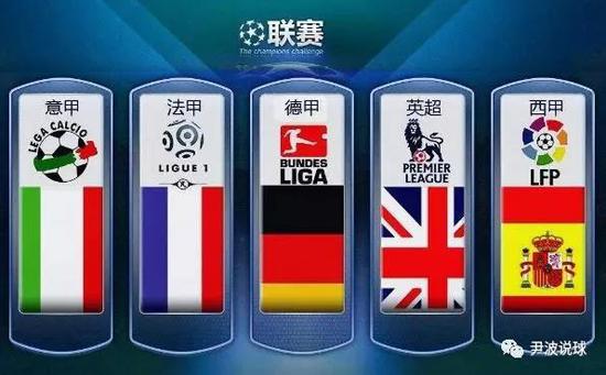 控球配合到